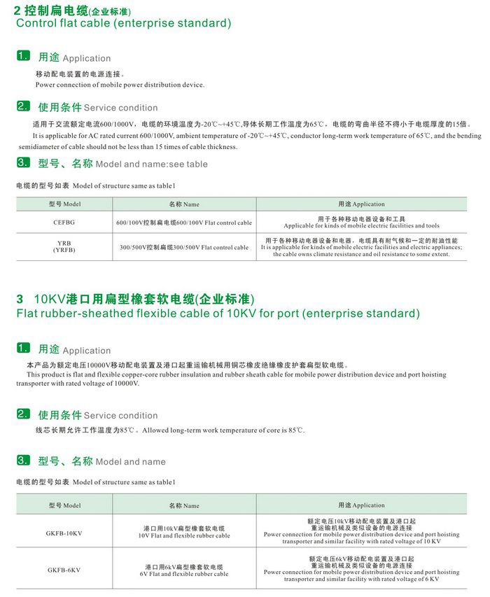 GKFB-6/10KV CEFBG YQSB低壓、控制、潛水泵及10kv抗寒、港口用扁型橡套軟電纜