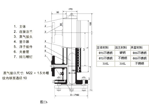 UHZ-50/C-UHZ-50/C側(cè)裝式磁性浮球液位計(jì)