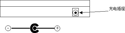 CA101 熱工信號(hào)校驗(yàn)儀