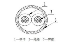 AF46SP對絞屏蔽電纜結構圖