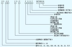 KC、KX熱電偶用補(bǔ)償導(dǎo)線、補(bǔ)償電纜